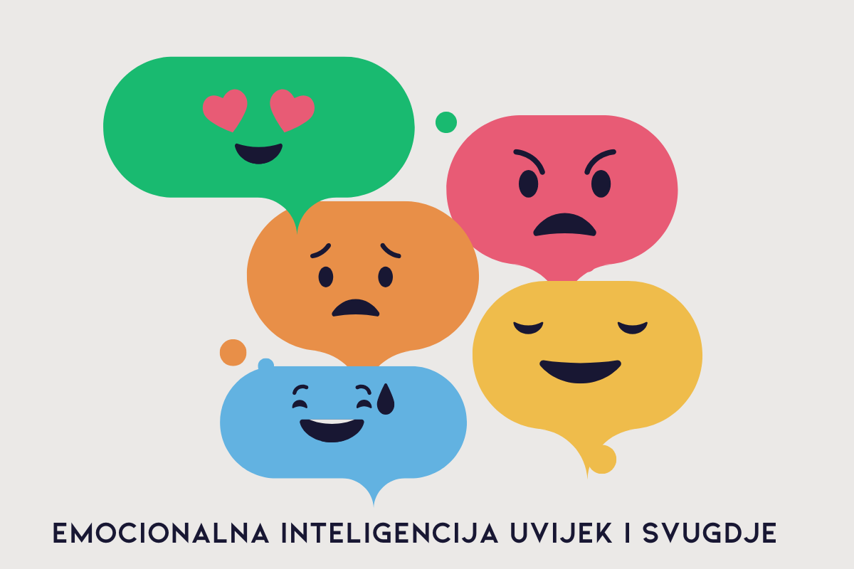 Emocionalna inteligencija, posao