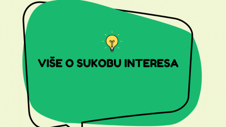 Sukob interesa