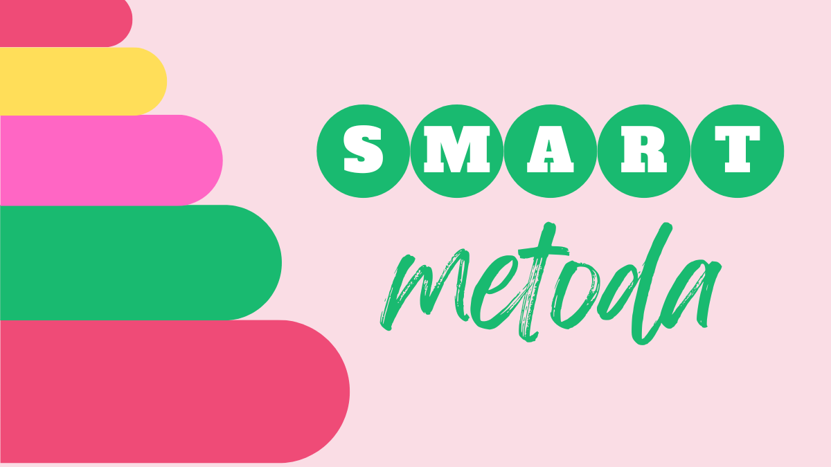 Ciljevi u karijeri, SMART metoda