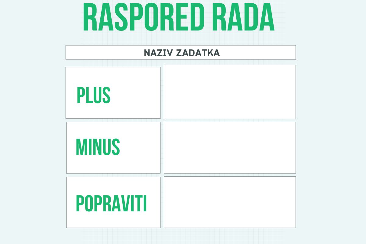 Raspored rada, tablica