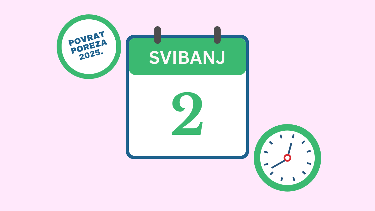 Povrat poreza stiže na račune!
