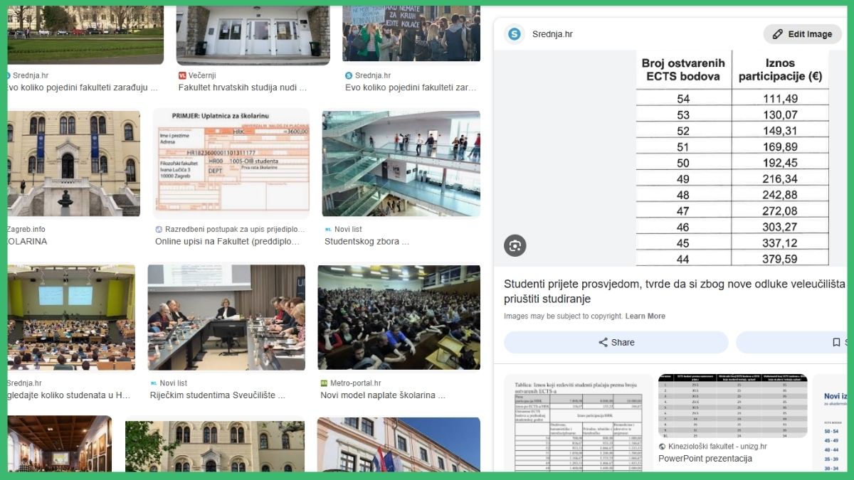 ECTS bodovi, iznos participacije, fakultet, školarina