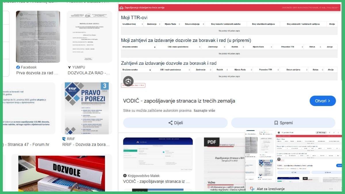 Dozvola za rad, stranci, radnici