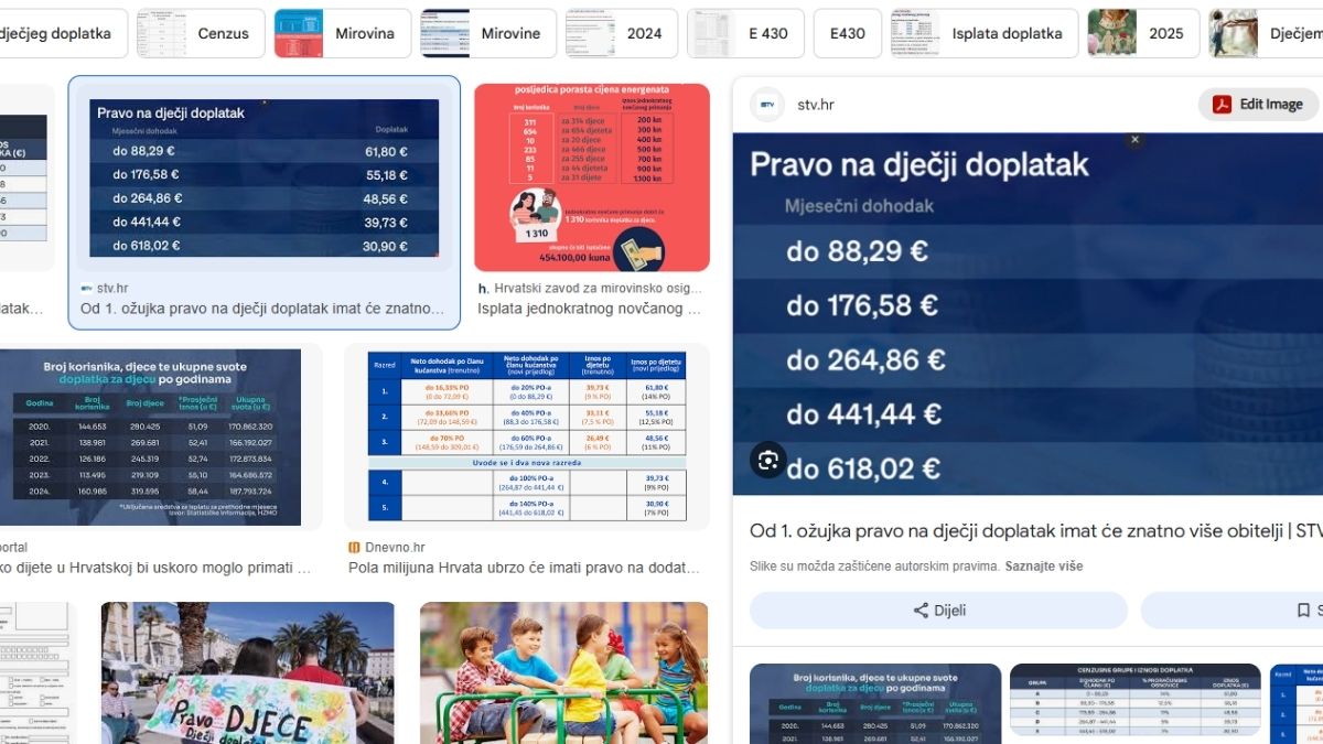 Pravo na dječji doplatak