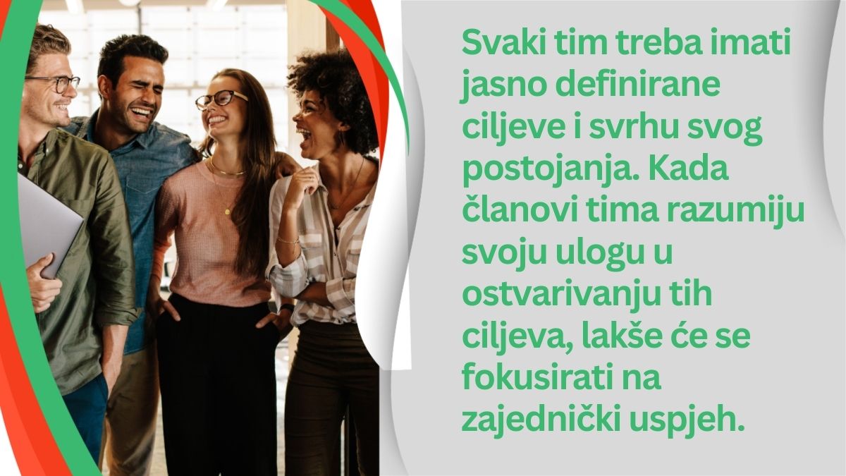 Cilj, tim, uspjeh