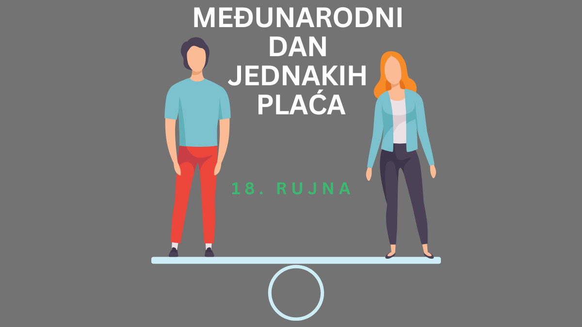 Međunarodni dan jednakih plaća