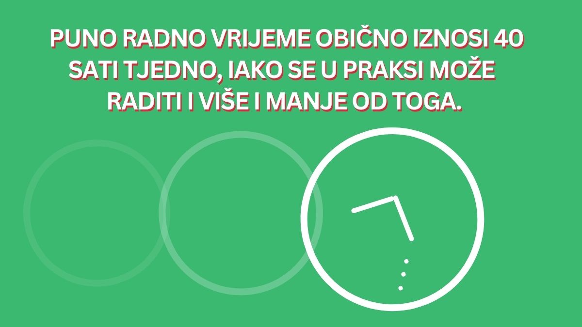 Radno vrijeme, 40 sati tjedno