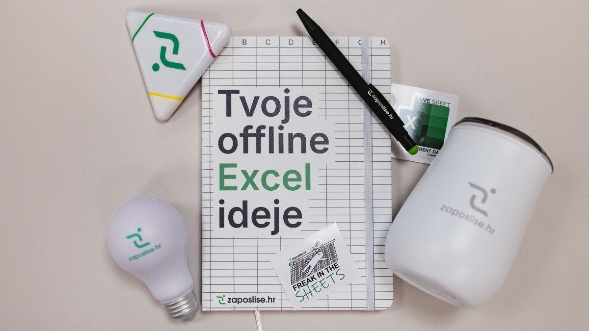 Edukacija, dodatno obrazovanje