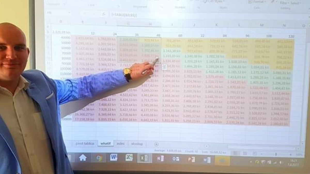 Excel, podaci, rad, učenje, obrazovanje, Instagram profil Luka