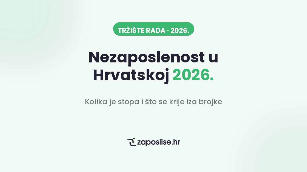 Nezaposlenost u Hrvatskoj 2026: brojke i pozadina