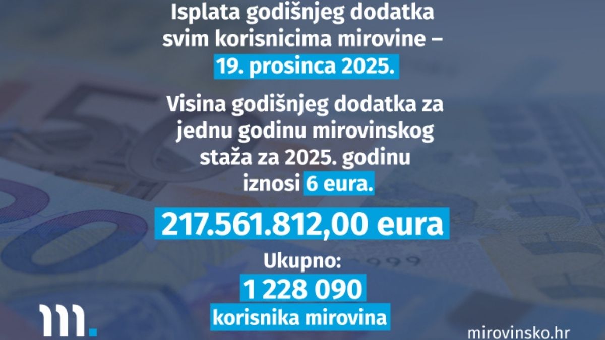 Dodatak na mirovinu, mirovinsko