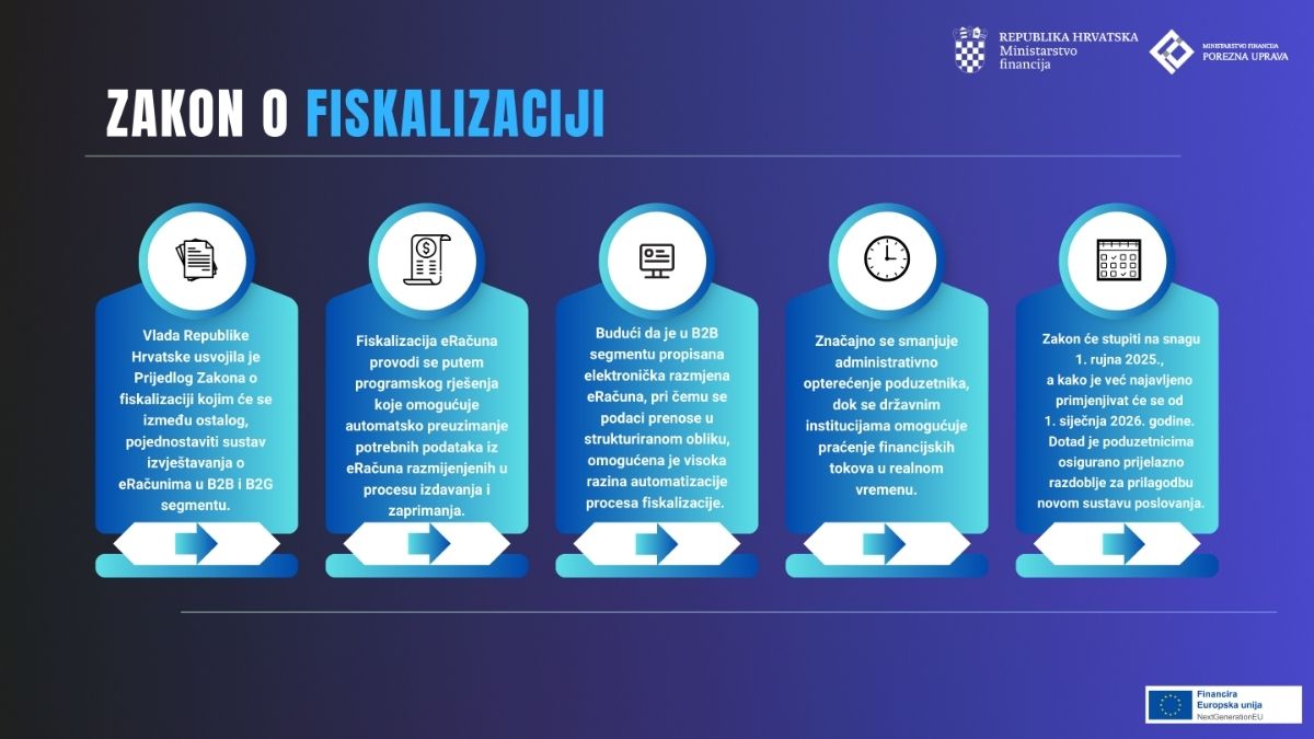 Zakon o fiskalizaciji, porezna-uprava.gov.hr