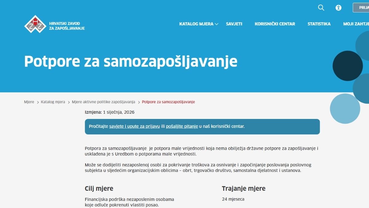 Potpore za samozapošljavanje HZZ