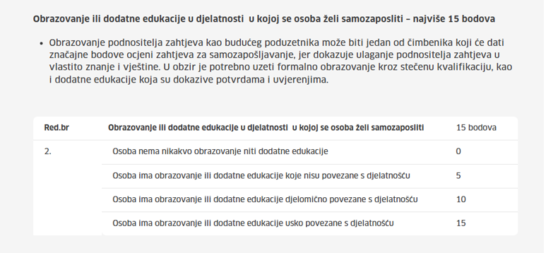 Edukacija, prijave, samozapošljavanje hzz