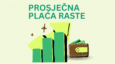 Prosječna plaća u Hrvatskoj