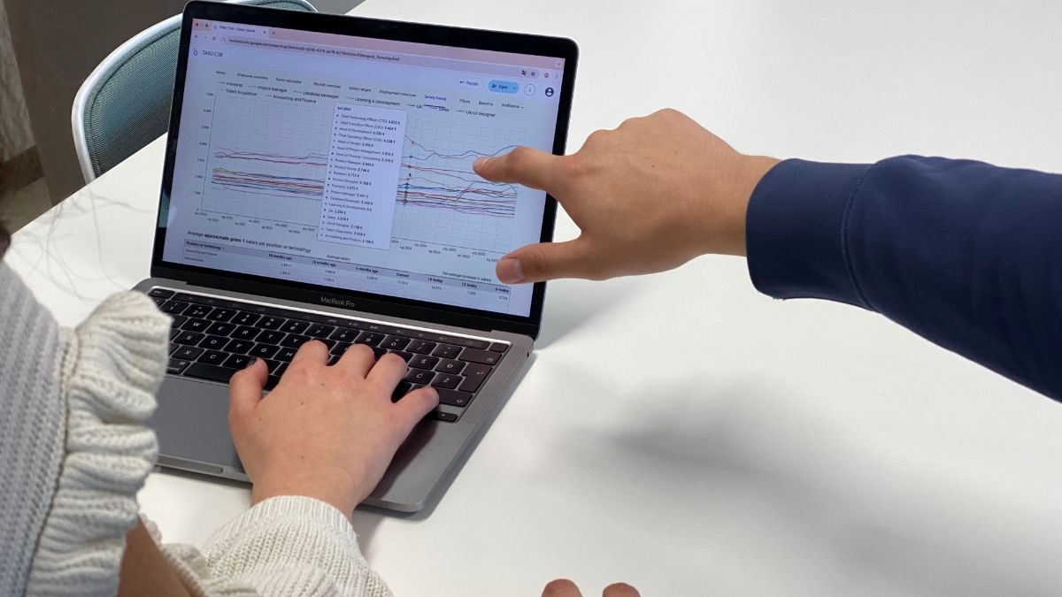 Tabu, iznosi plaća, stvarni podaci, mijenjanje tržišta, Vatroslav Privatna arhiva