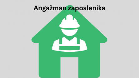 Angažirani zaposlenici, angažman, poslodavac, rad
