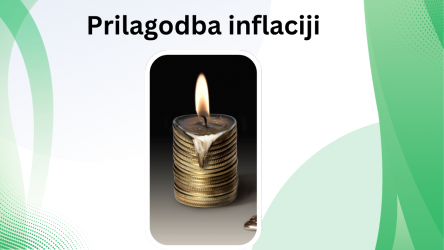Inflacija, poslodavac, zaposlenik
