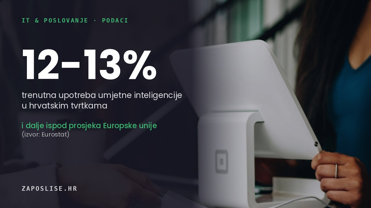 Umjetna inteligencija