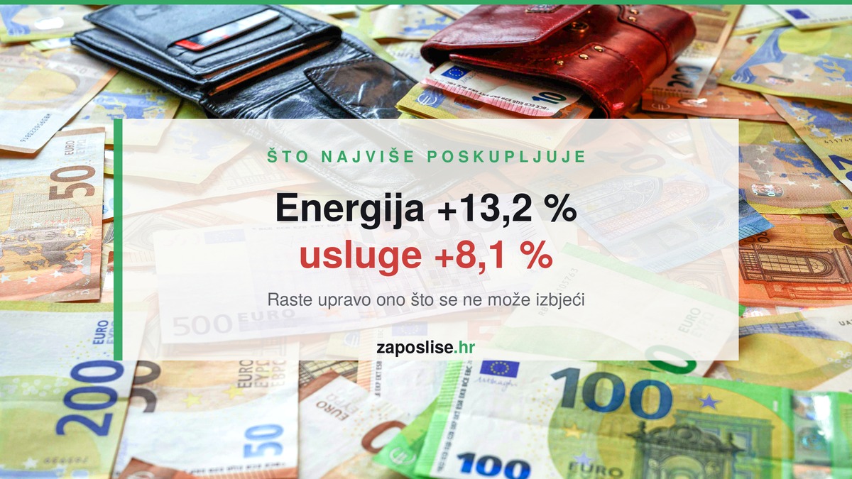 Energija, usluge, Unsplash