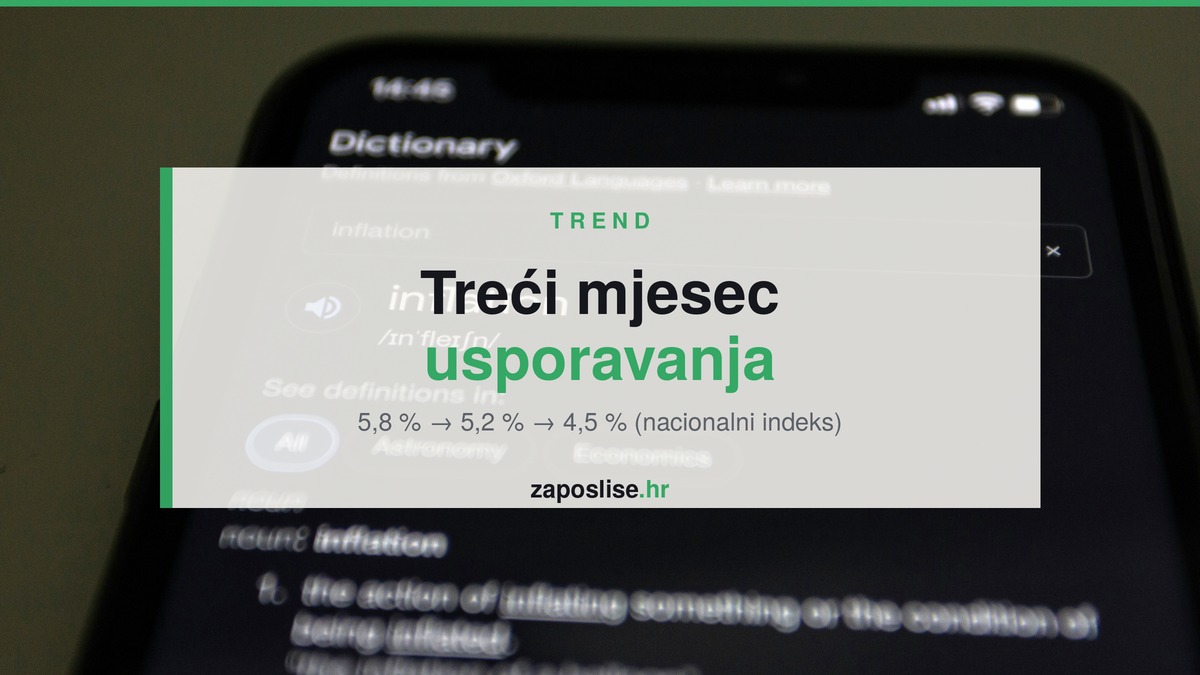 Inflacija, usporavanje, Unsplash