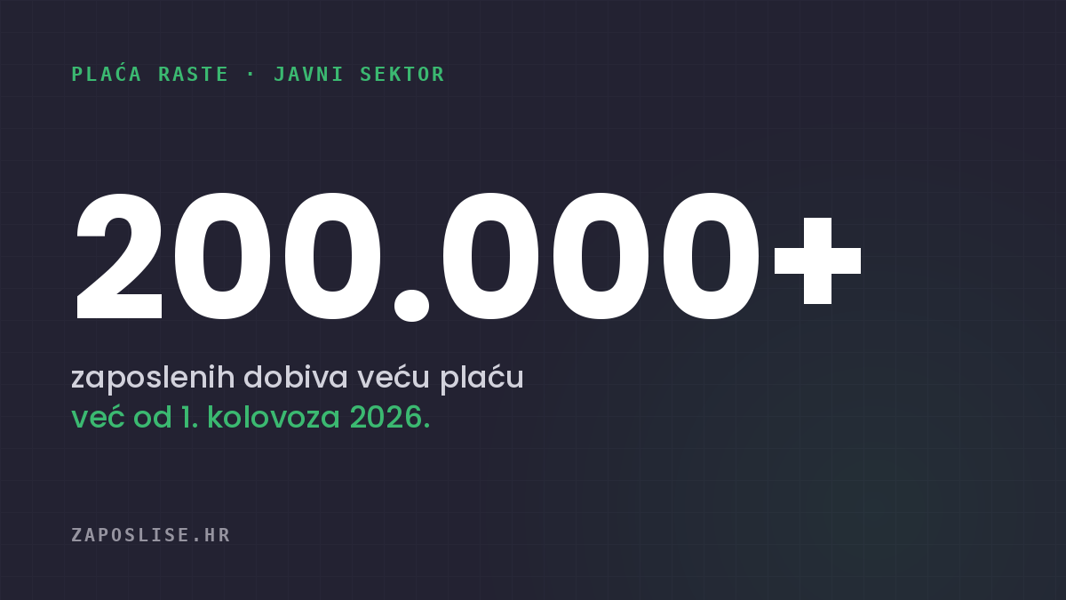 Državni sektor, plaća