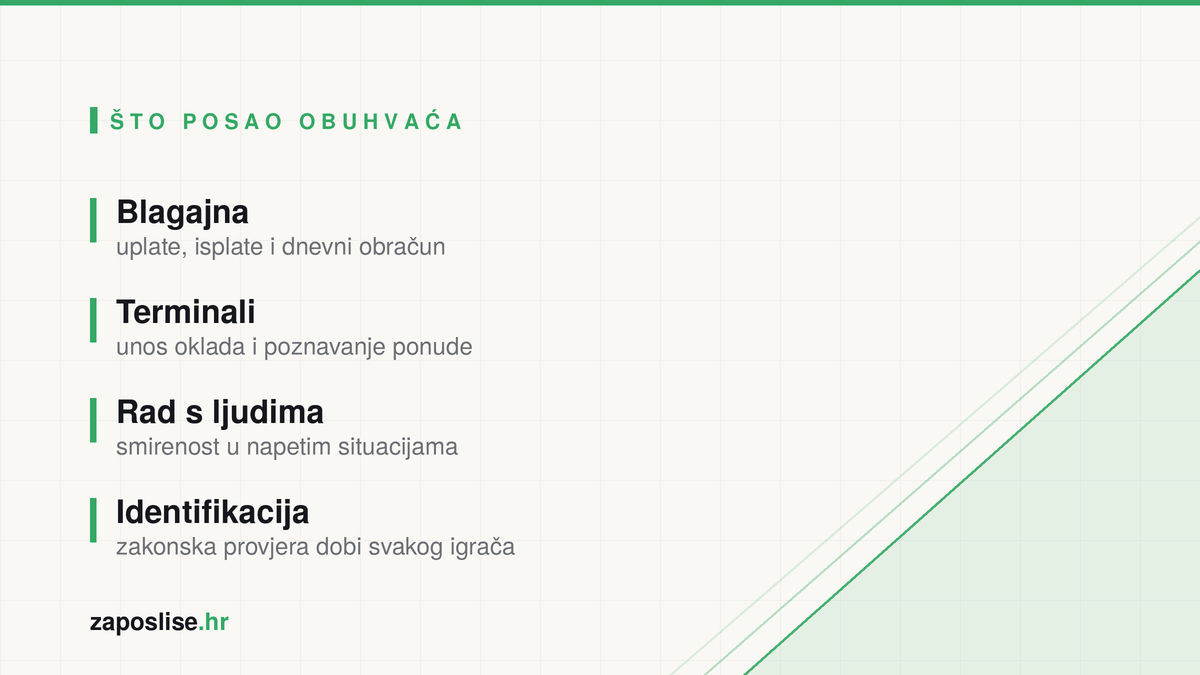 Posao, blagajna, rad s ljudima