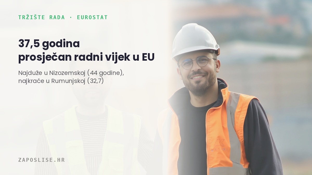 Tržište rada, Pexels