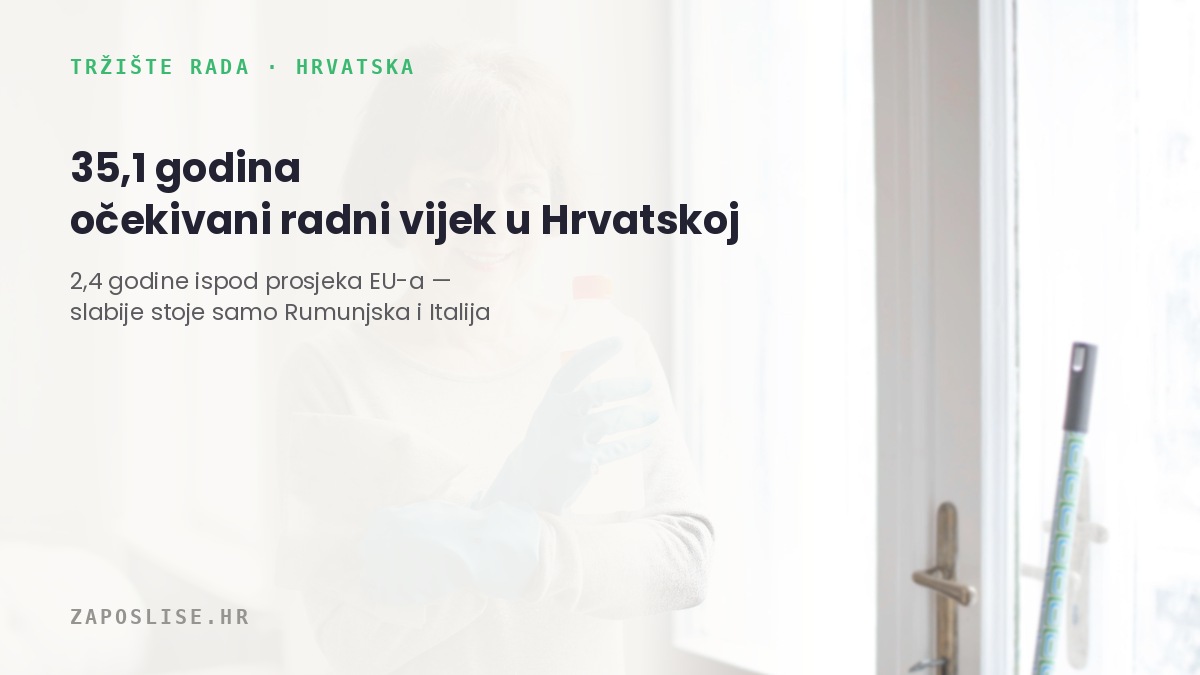 Radni odnos, radni vijek, Pexels