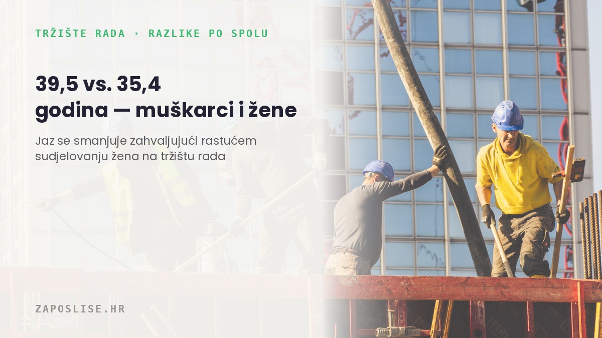 Tržište rada, Pexels