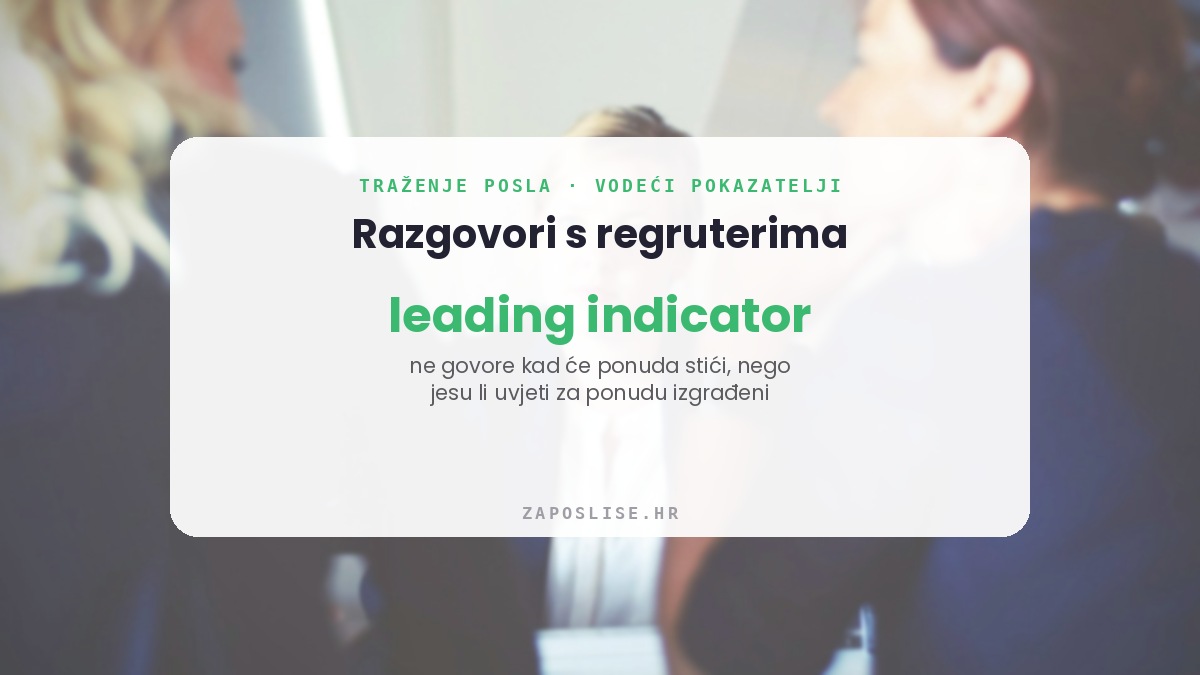 Regruteri, razgovor za posao