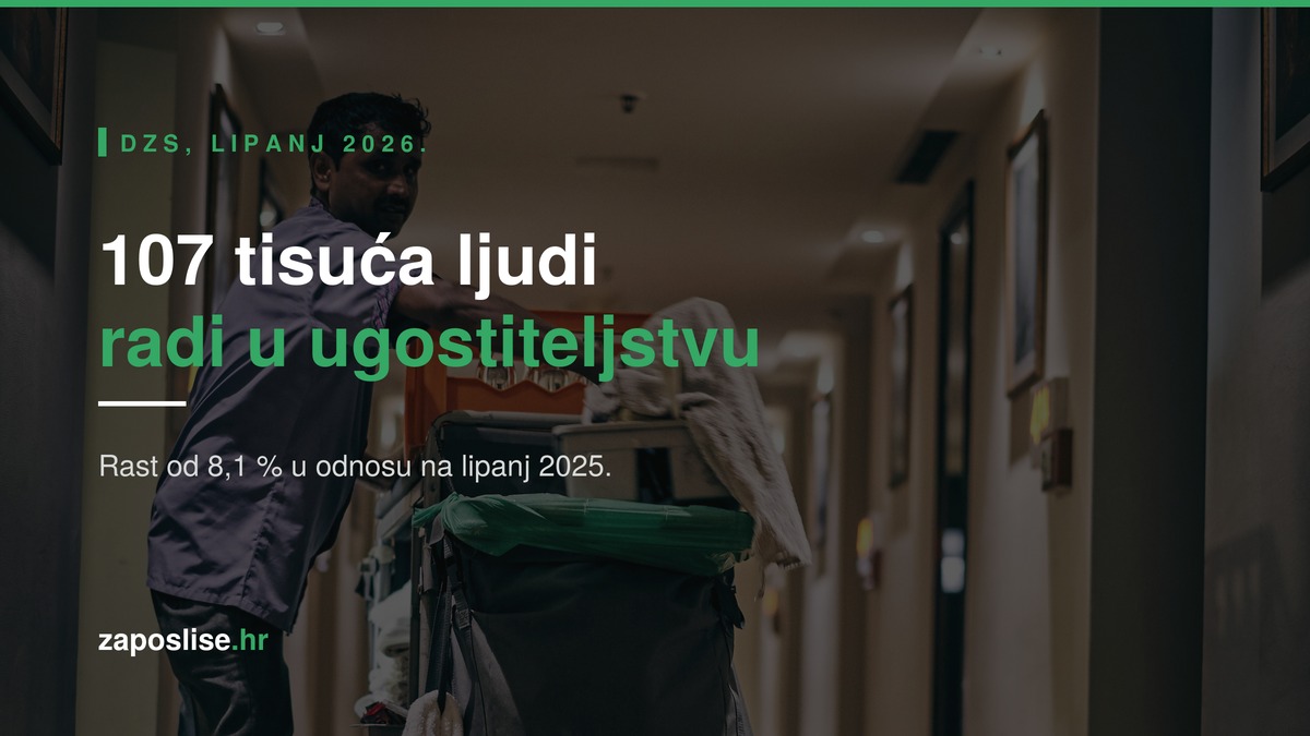 Turizam, ugostiteljstvo, Unsplash