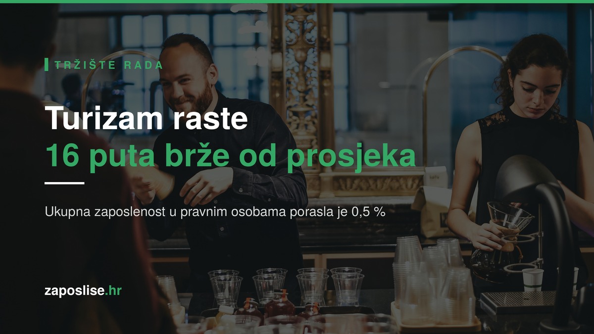 Turizam, zaposlenje, Unsplash