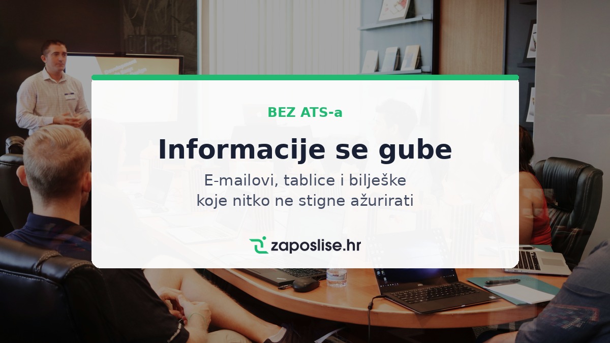 ATS, komunikacija, HR, Unsplash