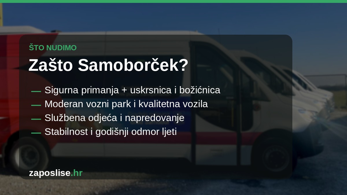 Samoborček, benefiti, uskrsnica, božićnica