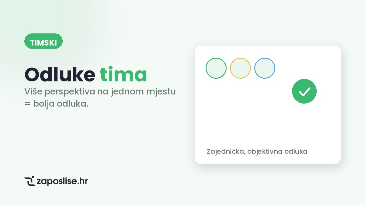 Tim, timski rad