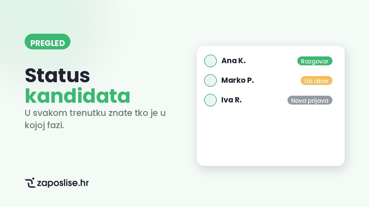 Platforma Zaposlise