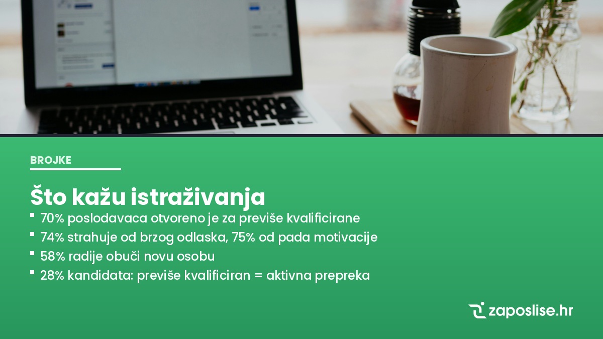 Istraživanje, kandidati, brige, Unsplash