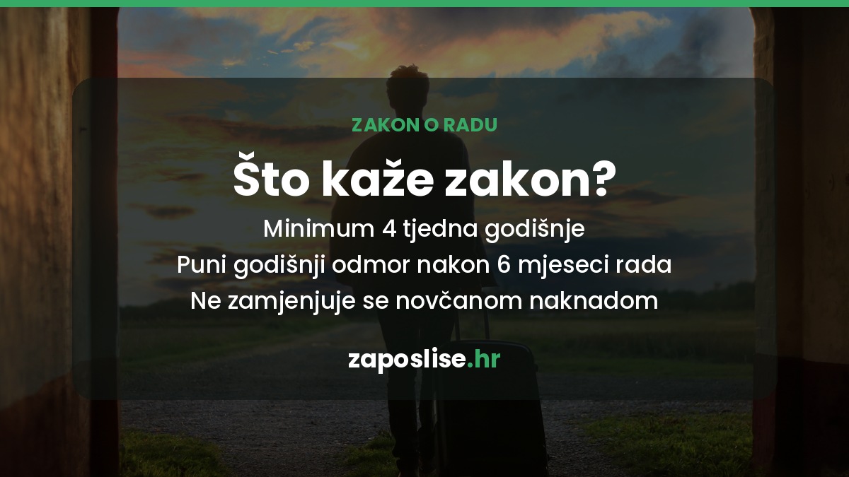 Godišnji odmor, Zakon o radu, Unsplash