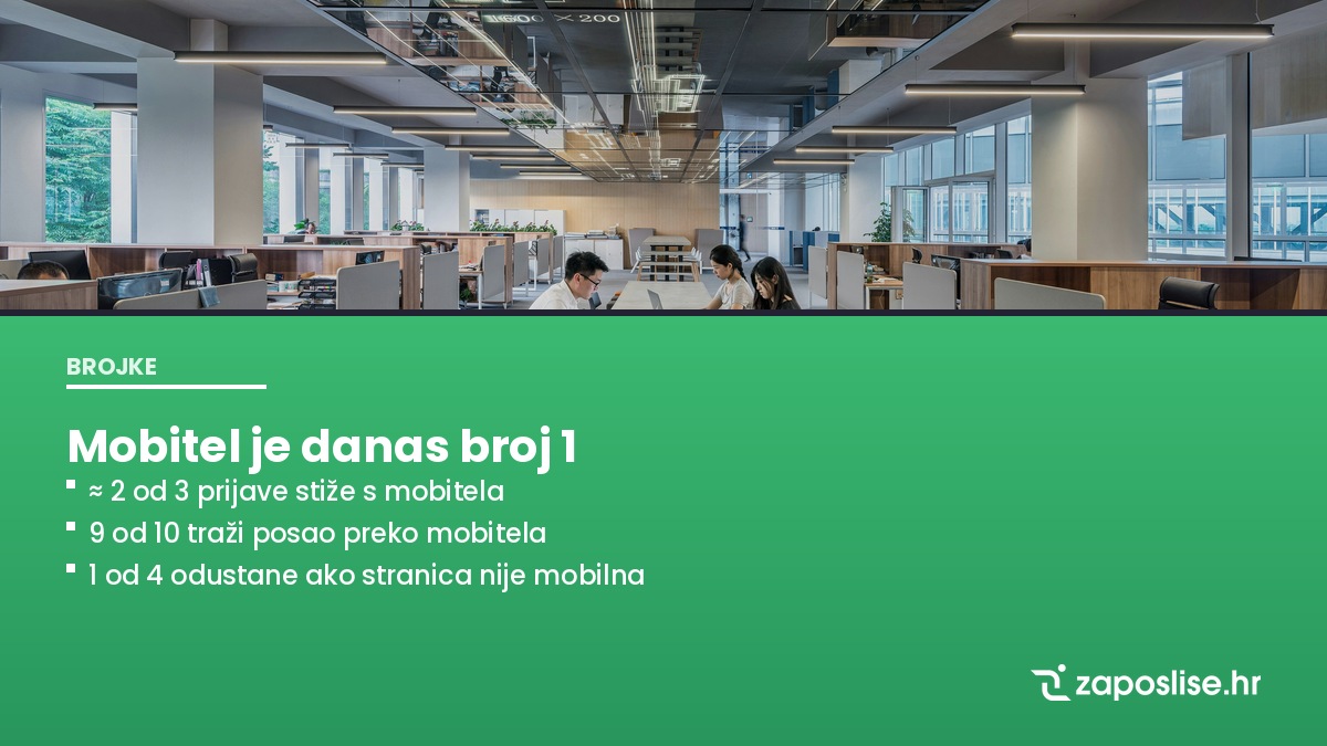 Oglas za posao, prijava, mobitel, Unsplash