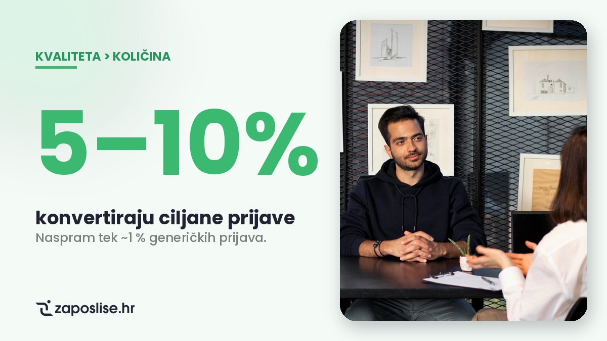 Kvaliteta, količina, generičke prijave, Unsplash