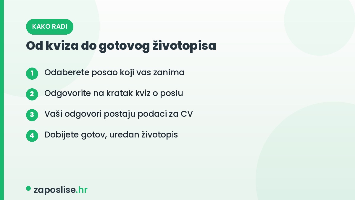 Kviz, igraj