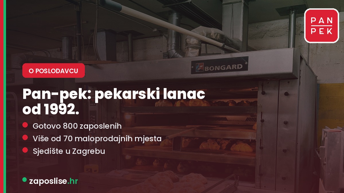 Pekarski lanac, pekara, Unsplash