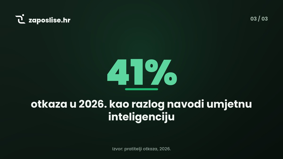 Umjetna inteligencija