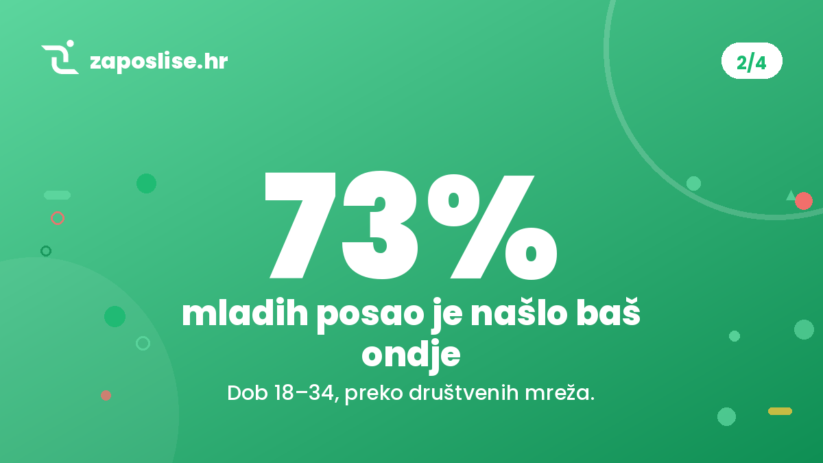 Generacija Z, mladi, posao