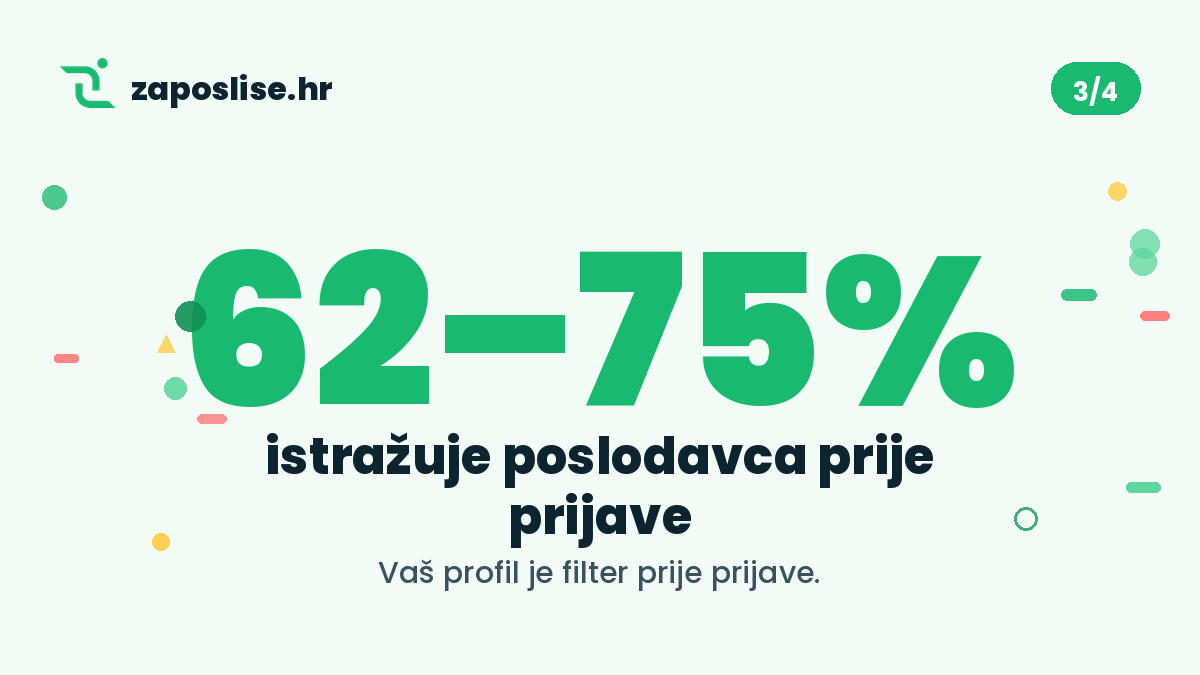 Istraživanje, prijava