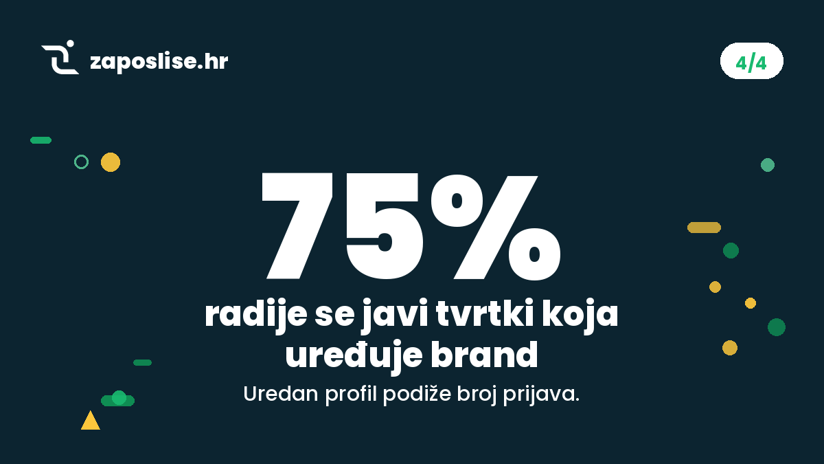 Brand, employer branding