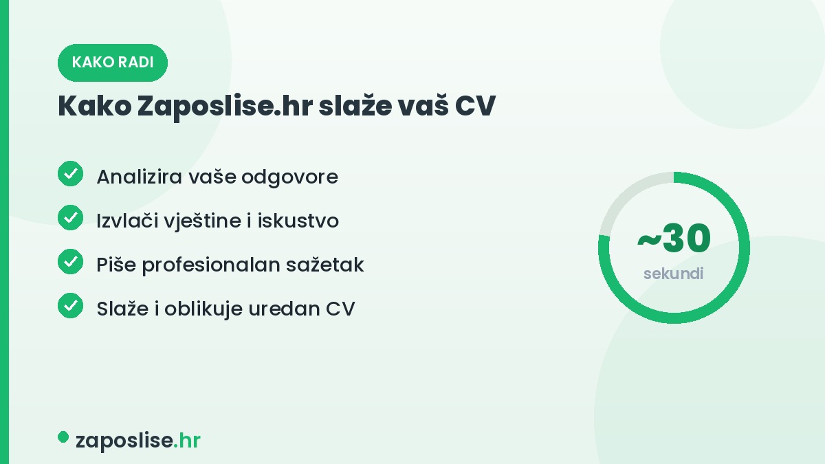 Vještine, sažetak, CV