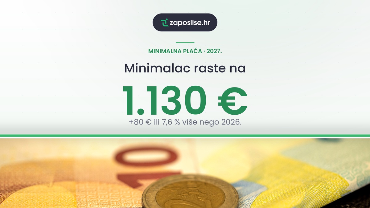 Minimalna plaća raste u 2027: saznajte novosti
