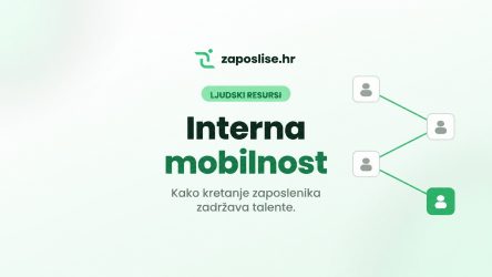Interna mobilnost